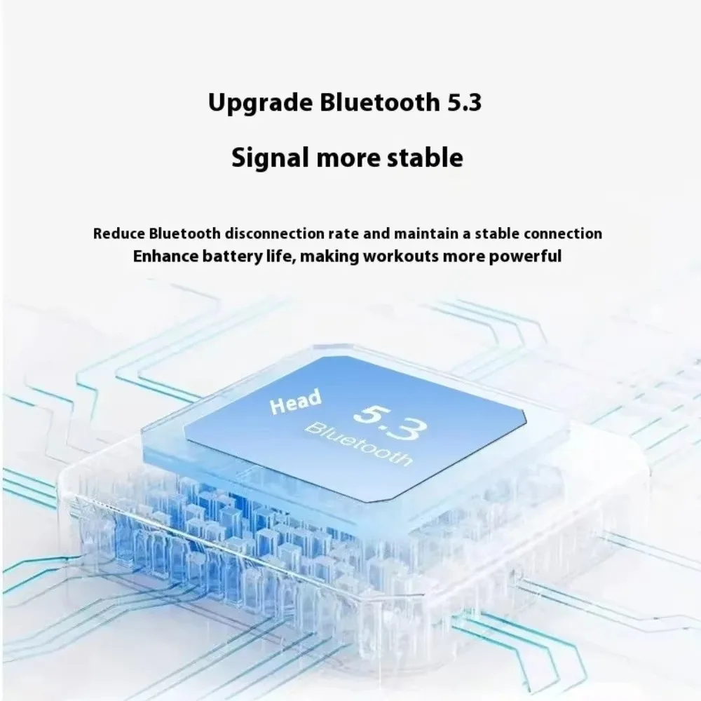 2028 QCY スポーツ Bluetooth 5.3 ヘッ - Phone Cases のレビューと価格