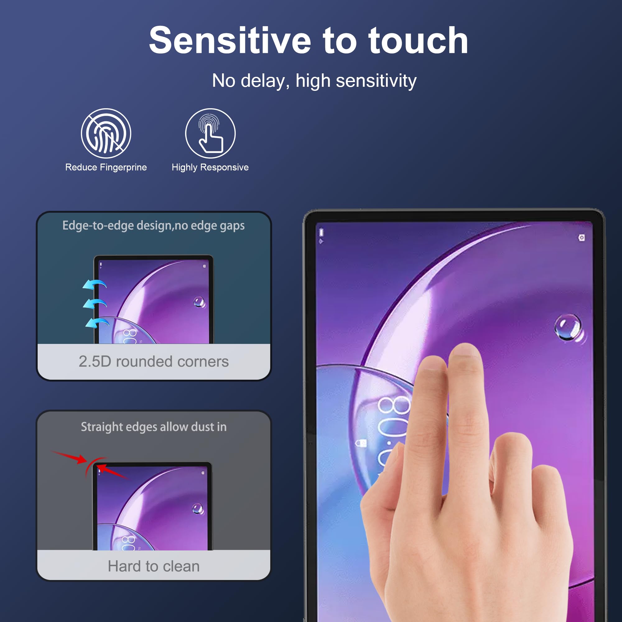Lenovo Idea Tab Pro Gen 2 (13イ - Matte Anti Glare Screen Protector のレビューと価格